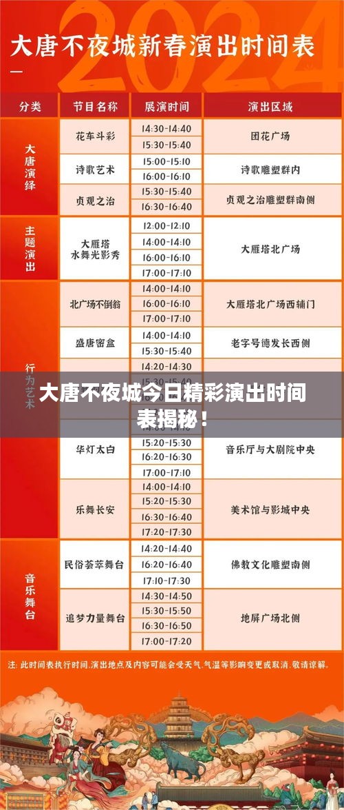 大唐不夜城今日精彩演出时间表揭秘！