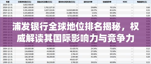 浦发银行全球地位排名揭秘，权威解读其国际影响力与竞争力