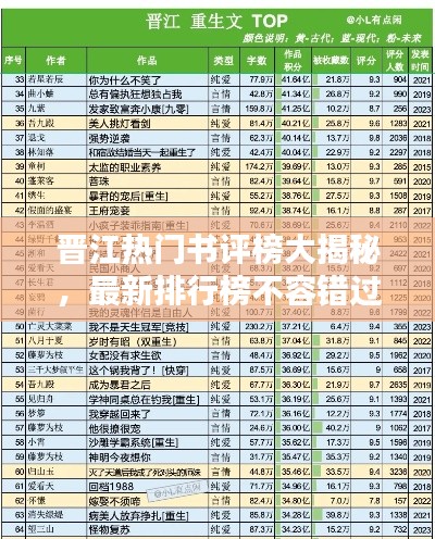 晋江热门书评榜大揭秘，最新排行榜不容错过