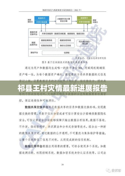 祁县王村灾情最新进展报告