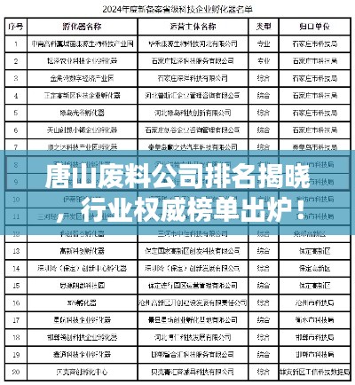 唐山废料公司排名揭晓，行业权威榜单出炉！