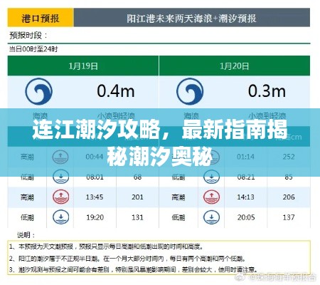 连江潮汐攻略，最新指南揭秘潮汐奥秘