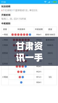 甘肃资讯一手掌握，新闻头条下载，了解甘肃的最新动态