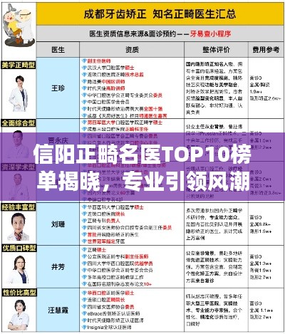 信阳正畸名医TOP10榜单揭晓，专业引领风潮，行业权威排名！