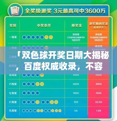 「双色球开奖日期大揭秘，百度权威收录，不容错过！」