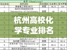 杭州高校化学专业排名揭秘，TOP10榜单重磅出炉！