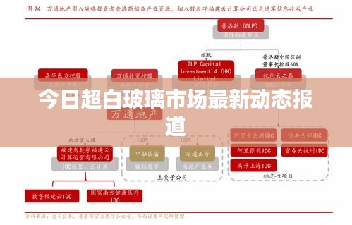 今日超白玻璃市场最新动态报道