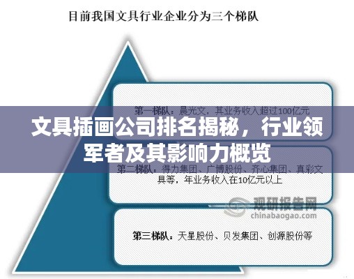 文具插画公司排名揭秘，行业领军者及其影响力概览