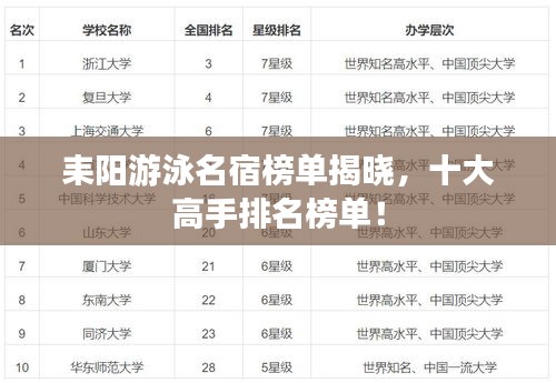耒阳游泳名宿榜单揭晓，十大高手排名榜单！