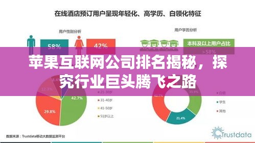 苹果互联网公司排名揭秘，探究行业巨头腾飞之路