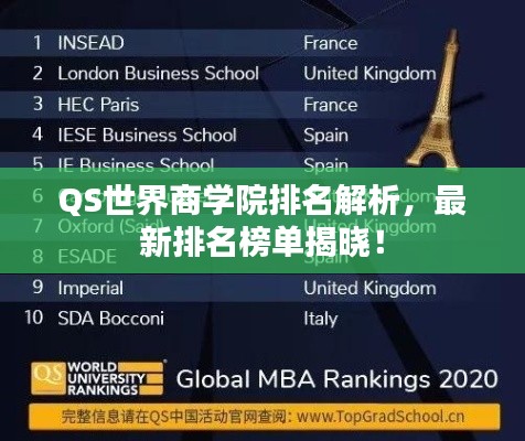 QS世界商学院排名解析，最新排名榜单揭晓！
