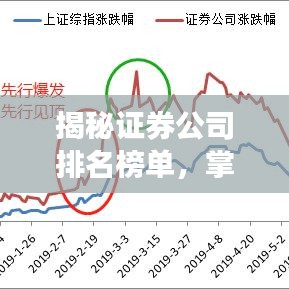 揭秘证券公司排名榜单，掌握投资风向标！