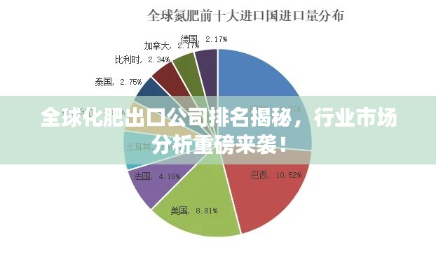 全球化肥出口公司排名揭秘，行业市场分析重磅来袭！
