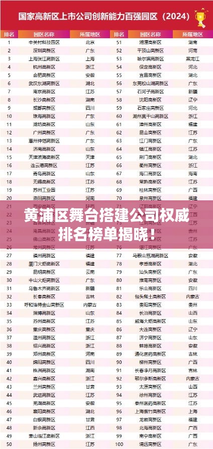 黄浦区舞台搭建公司权威排名榜单揭晓！