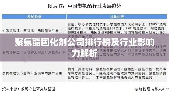 聚氨酯固化剂公司排行榜及行业影响力解析