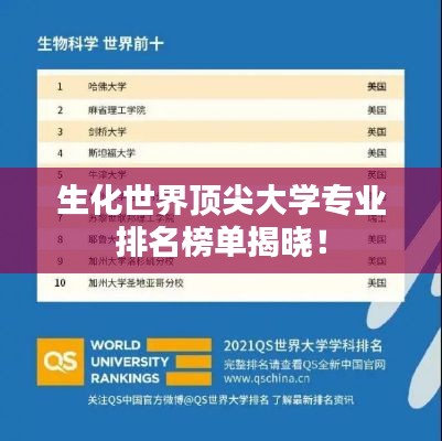 生化世界顶尖大学专业排名榜单揭晓！