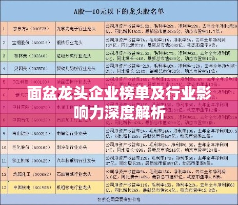 初告白