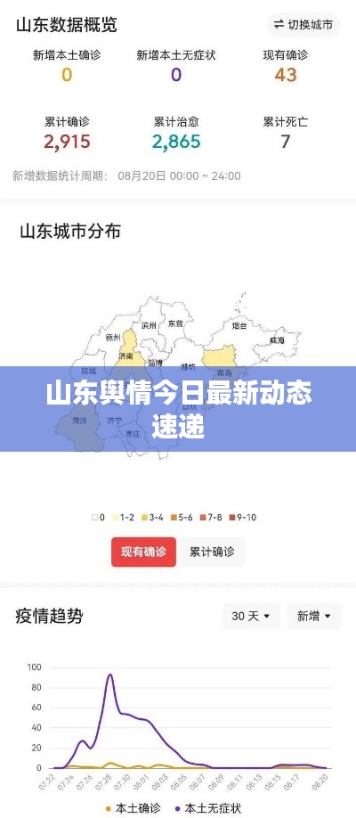 堂堂正正