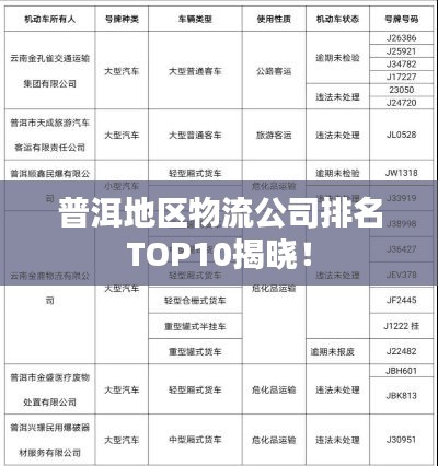普洱地区物流公司排名TOP10揭晓！