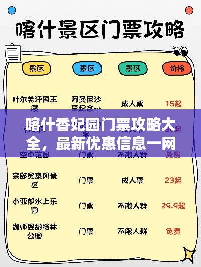 喀什香妃园门票攻略大全，最新优惠信息一网打尽！