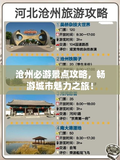 沧州必游景点攻略，畅游城市魅力之旅！