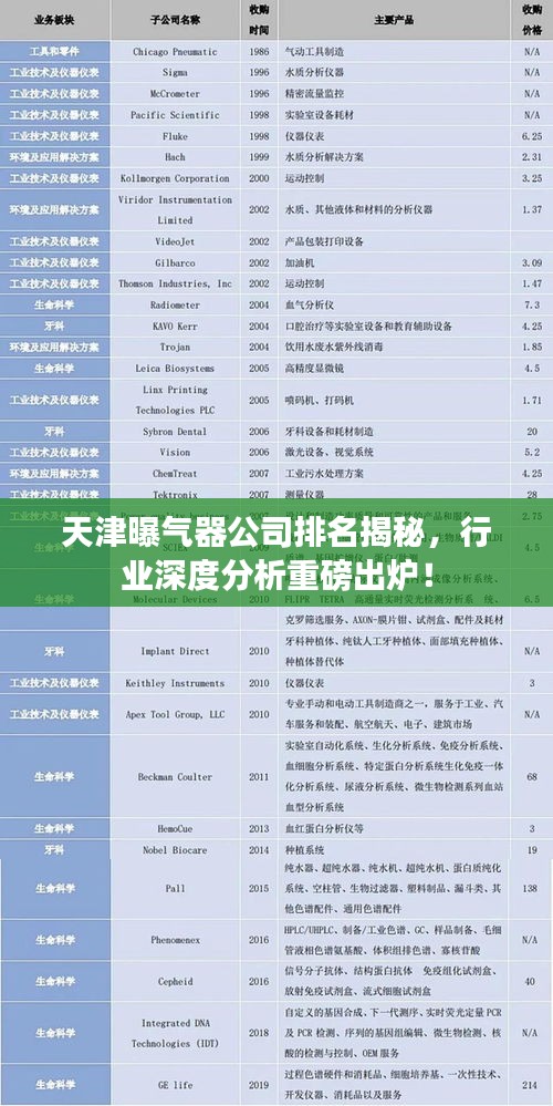 飞沙走石