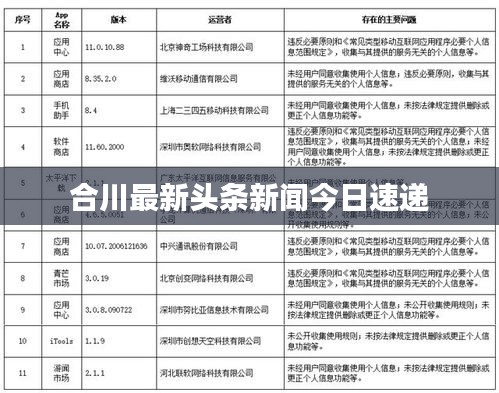 合川最新头条新闻今日速递