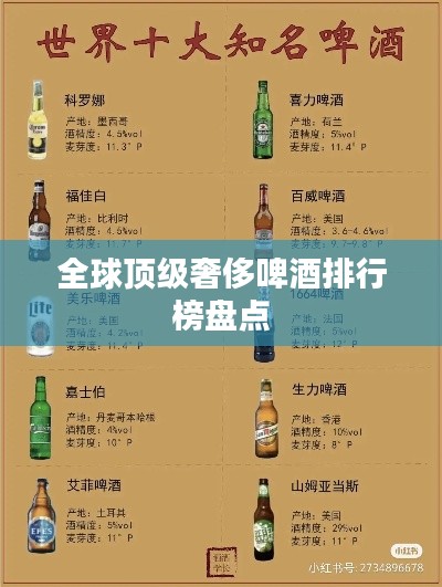 全球顶级奢侈啤酒排行榜盘点