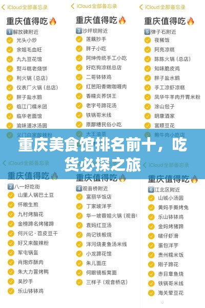 重庆美食馆排名前十，吃货必探之旅