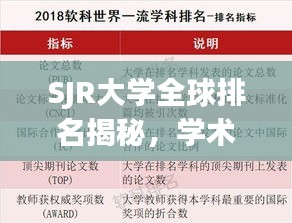 SJR大学全球排名揭秘，学术卓越与全球影响力的探究之旅