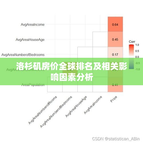 洛杉矶房价全球排名及相关影响因素分析