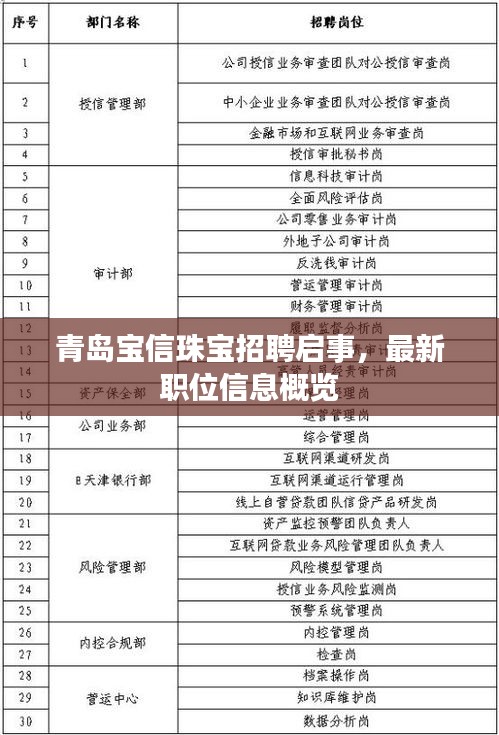 春雨贵如油