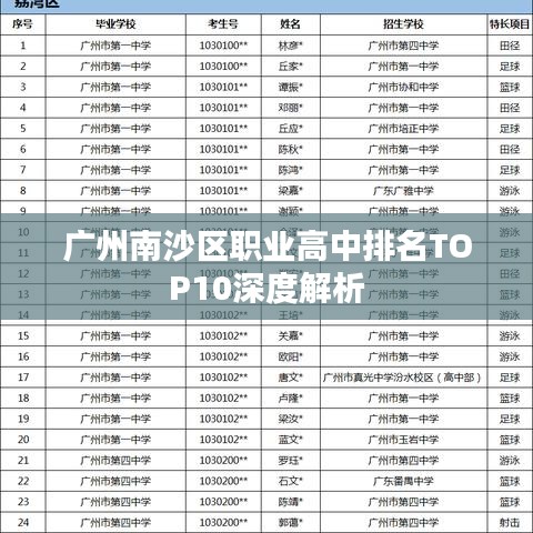 广州南沙区职业高中排名TOP10深度解析