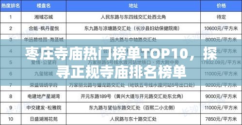 枣庄寺庙热门榜单TOP10，探寻正规寺庙排名榜单