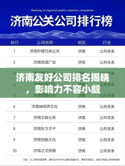 济南友好公司排名揭晓，影响力不容小觑