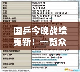 国乒今晚战绩更新！一览众胜荣耀篇章，最新查询表格揭晓辉煌成果