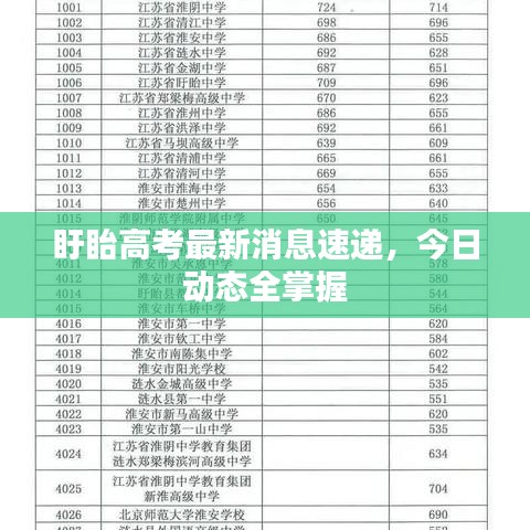 盱眙高考最新消息速递，今日动态全掌握