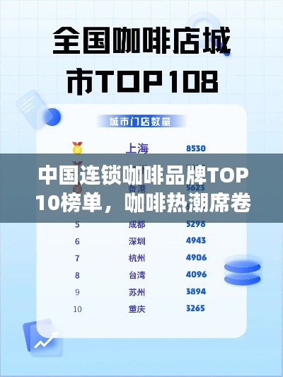 中国连锁咖啡品牌TOP10榜单，咖啡热潮席卷全国！