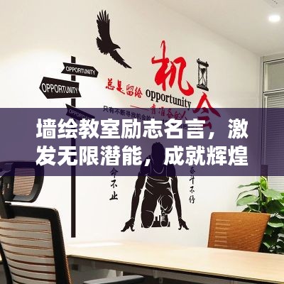 墙绘教室励志名言，激发无限潜能，成就辉煌人生
