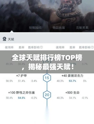 全球天赋排行榜TOP榜，揭秘最强天赋！