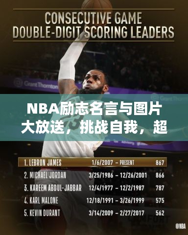 NBA励志名言与图片大放送，挑战自我，超越极限！