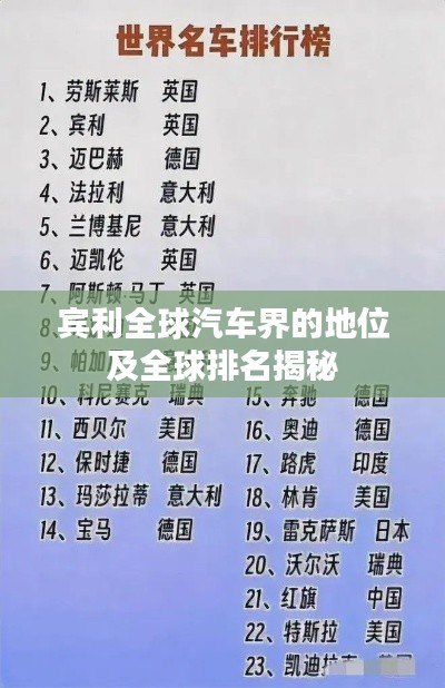 宾利全球汽车界的地位及全球排名揭秘