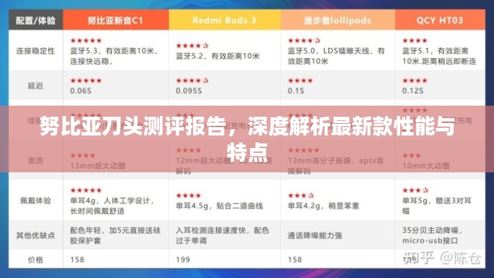 努比亚刀头测评报告，深度解析最新款性能与特点