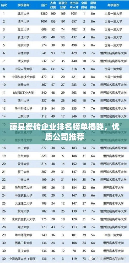 藤县瓷砖企业排名榜单揭晓，优质公司推荐