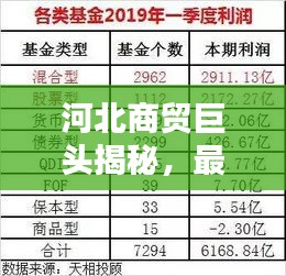 指手画脚