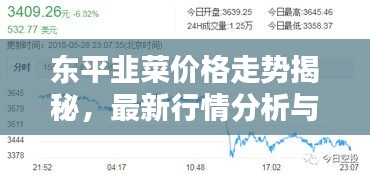 东平韭菜价格走势揭秘，最新行情分析与预测
