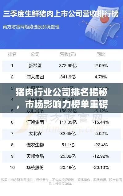衣不重采