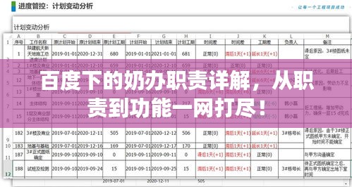 百度下的奶办职责详解，从职责到功能一网打尽！