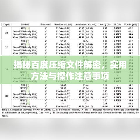 钝学累功