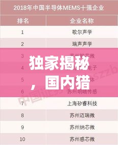 独家揭秘，国内猎头公司权威排名榜单！